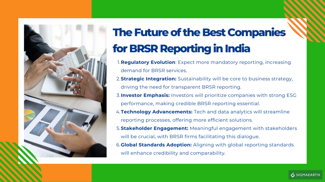 Best Companies For BRSR Reporting In India - Sigma Earth
