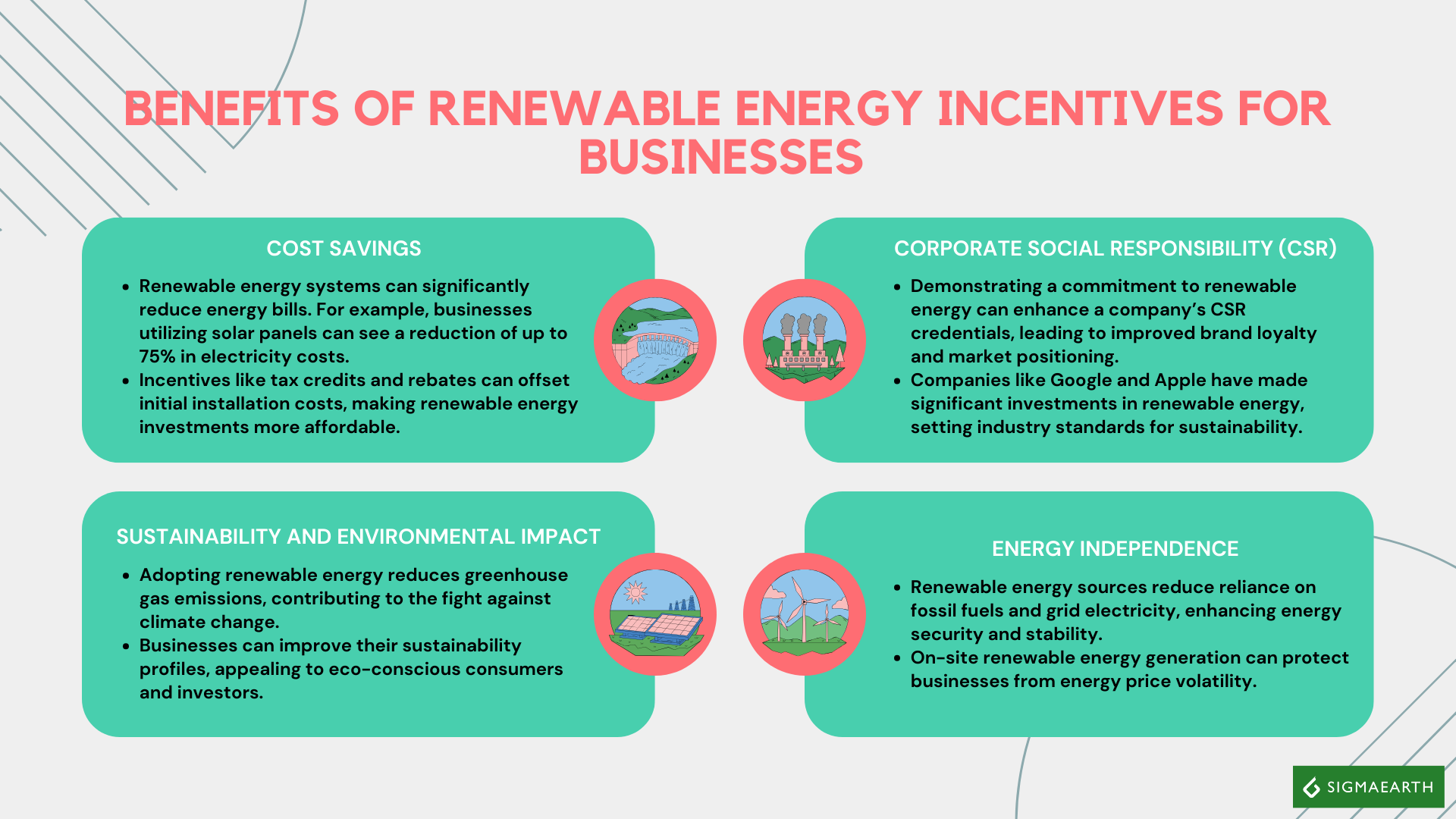 Benefits of Renewable Energy Incentives for Businesses