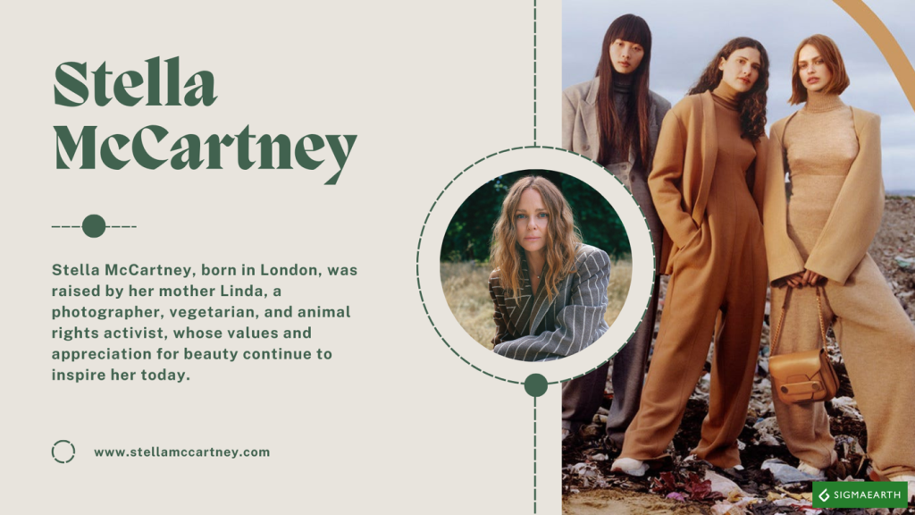 Top Fashion Sustainability Designers in the US