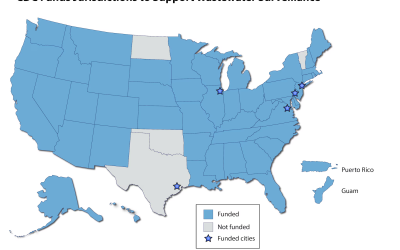 Wastewater Surveillance For Public Health