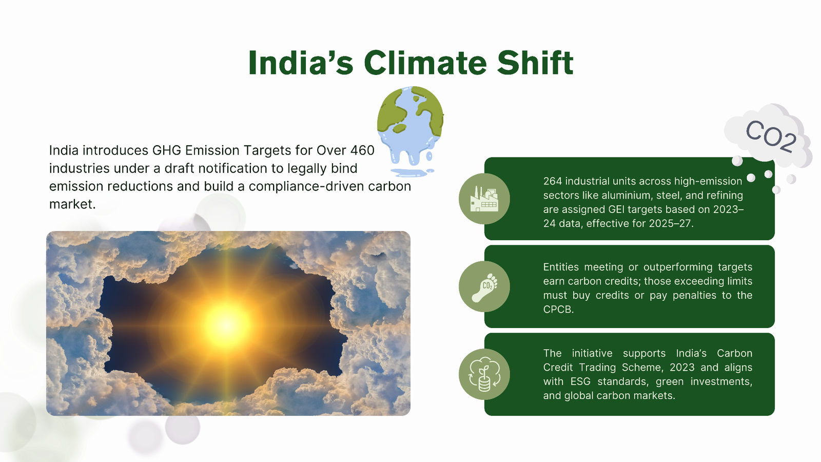 India Introduces GHG Emission Targets for Over 460 Industries