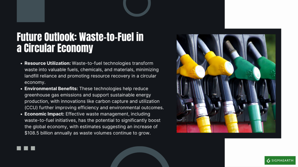 From Trash To Treasure: The Potential Of Waste-To-Fuel Technologies ...