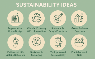 8 Sustainability Ideas That Will Change The World