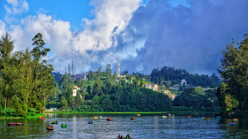 Bangalore