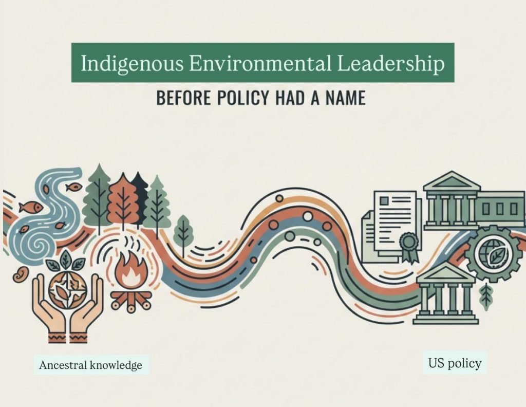 Native American Environmental Leadership